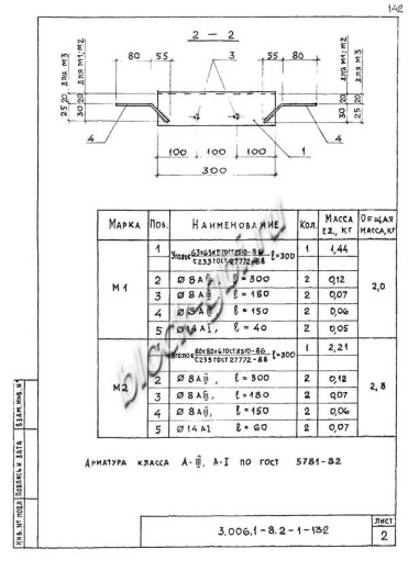 Лоток ЛК 300.120.60-6а