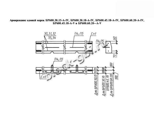 Камень бортовой БР600.45.18-A-V Камень бортовой БР600.45.18-A-V