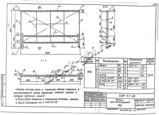Панель 1ПБ 40.20 Панель 1ПБ 40.20