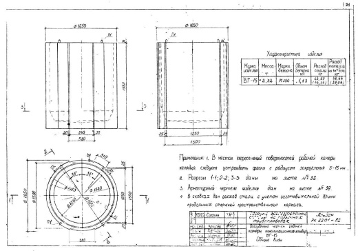 Колодец ВГ-15 Колодец ВГ-15