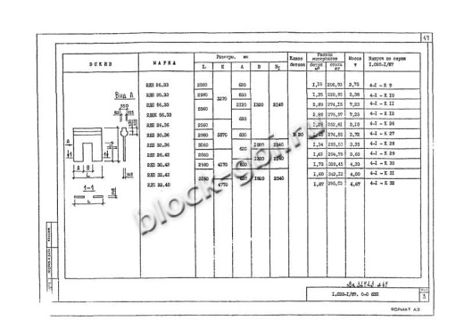 Диафрагма жесткости 2ДП 30.33