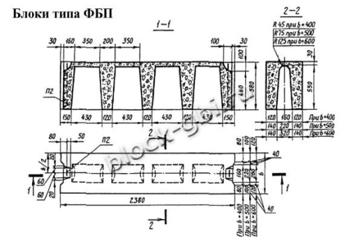 Фундаментный блок ФБП 24.4.6-Т