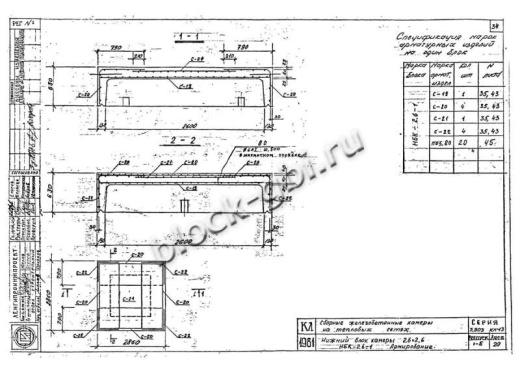 Нижний блок камеры тепловой НБК 2.6-1 Нижний блок камеры тепловой НБК 2.6-1