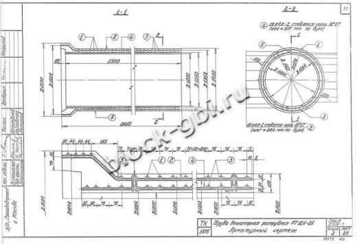 Труба РТ 12У-25 Труба РТ 12У-25