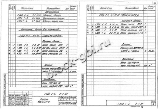 Ригель 1РДП 6.56-С Ригель 1РДП 6.56-С
