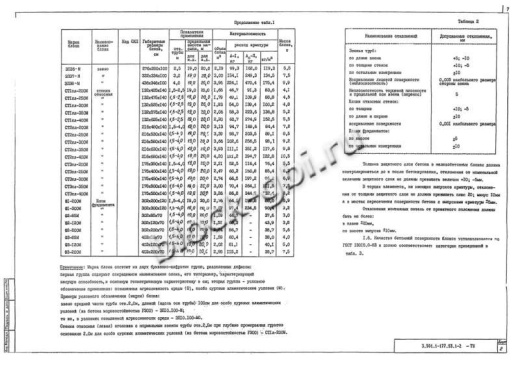 Стенка откосная СТ1пл-250М Стенка откосная СТ1пл-250М
