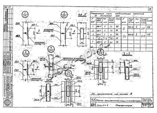 Камера тепловая футерованная ТК 1.8-1.8-4-фут Камера тепловая футерованная ТК 1.8-1.8-4-фут