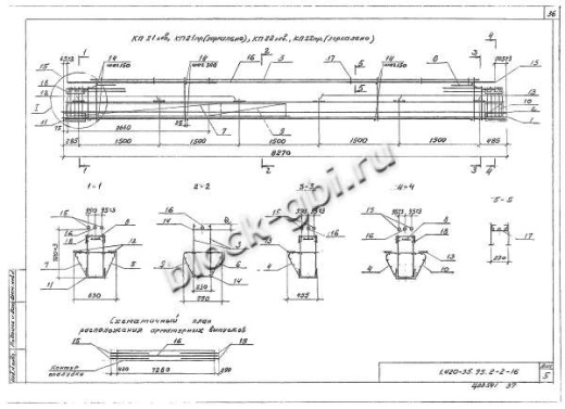 Ригель ИБ26пр-2 Ригель ИБ26пр-2