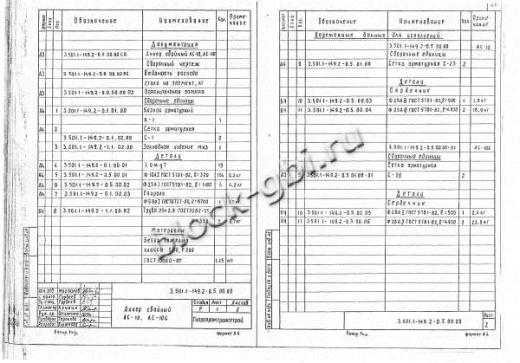 Анкер свайный АС-10С
