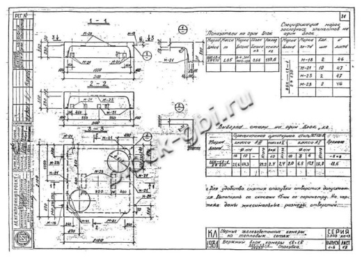 Камера тепловая ТК 1.8-1.8-4