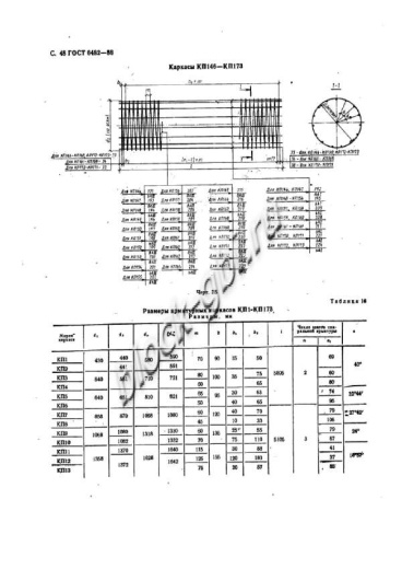 Труба Т 120.50-1 Труба Т 120.50-1