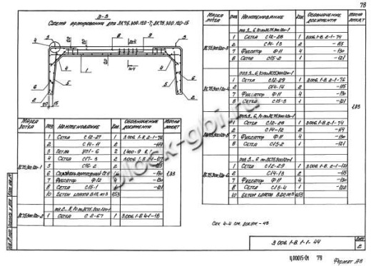 Лоток ЛК 75.300.120-15