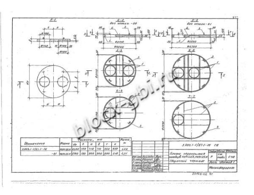 Плита КЦП1.25Н Плита КЦП1.25Н
