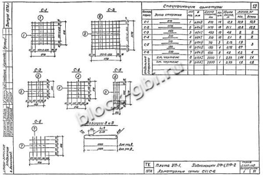 Подножник ПФ-1