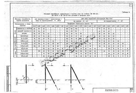 Ответвительная анкерная опора ОА10-8