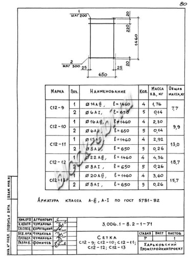 Лоток ЛК 75.150.45-9