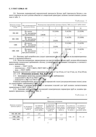Труба ТН 140-3 Труба ТН 140-3
