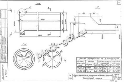 Труба РТ 10У-25 Труба РТ 10У-25
