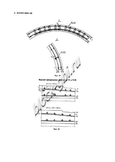 Труба ТС 40.50-2 Труба ТС 40.50-2