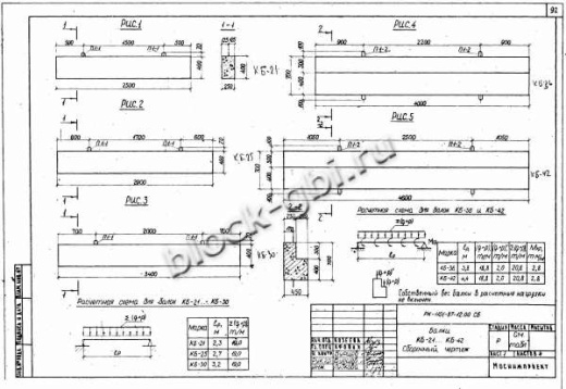 Балка коллекторов КБ-30