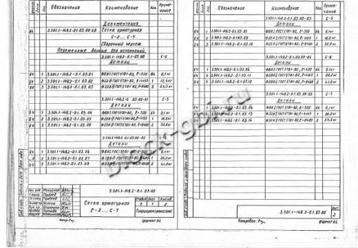 Свая С-8-1С Свая С-8-1С