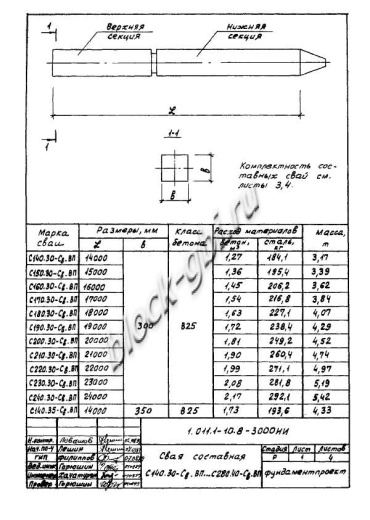 Свая С 270.40-Св.ВП Свая С 270.40-Св.ВП