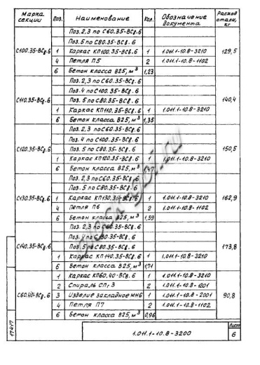 Свая С 60.40-ВСв.6 Свая С 60.40-ВСв.6