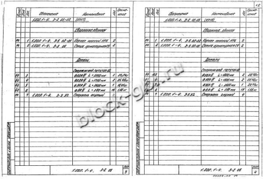 Ригель 1РДП 6.56-К Ригель 1РДП 6.56-К