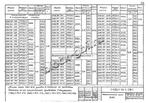 Плита-оболочка 2КЖС 18В-11 Плита-оболочка 2КЖС 18В-11