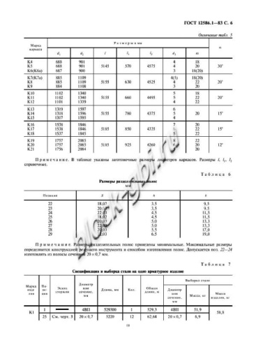 Труба ТН 140-3 Труба ТН 140-3
