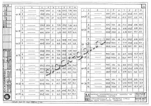 Балка камеры футерованная Б-4-фут Балка камеры футерованная Б-4-фут