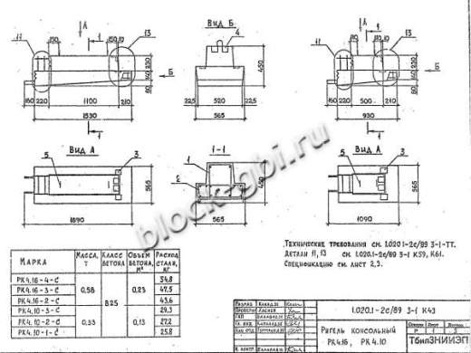 Ригель РК 4.10-2 С