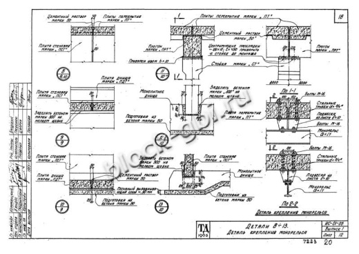 Стойка тоннелей СТ 2