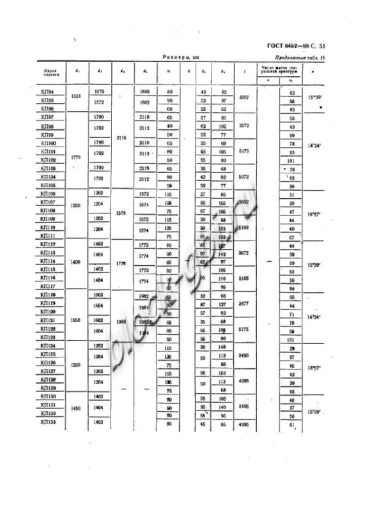 Труба Т 120.50-1 Труба Т 120.50-1