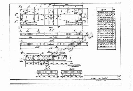 Плита ПК 68.15-10