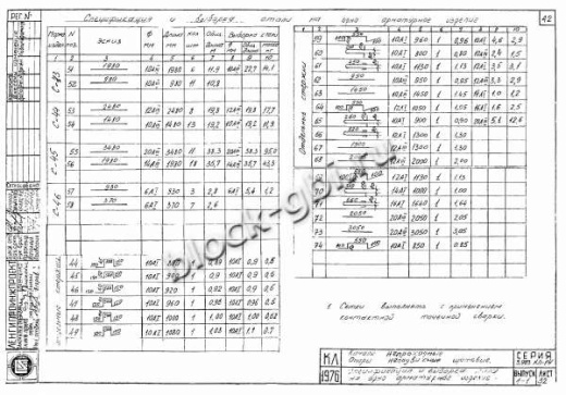 Лоток УЛТ-160 Лоток УЛТ-160