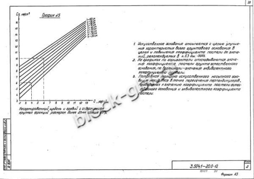 Плита МП 4.2 Плита МП 4.2