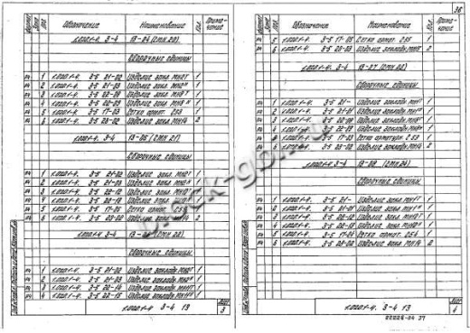 Ригель 1РДР 6.56-Д-а Ригель 1РДР 6.56-Д-а