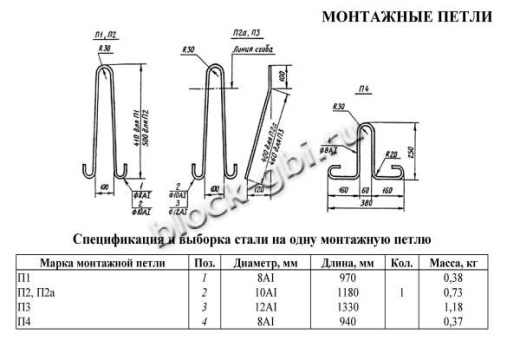 Фундаментный блок ФБП 24.4.6-Т