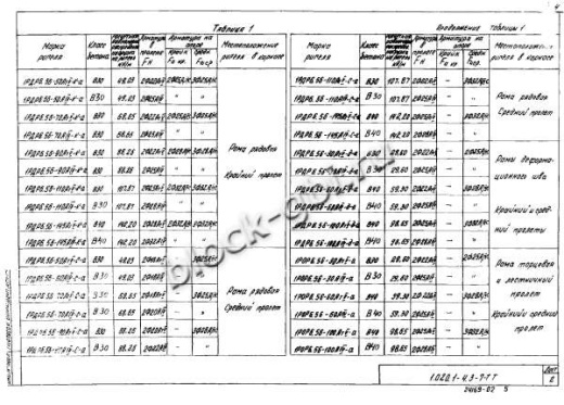 Ригель 1РДР 6.56-Д-а Ригель 1РДР 6.56-Д-а