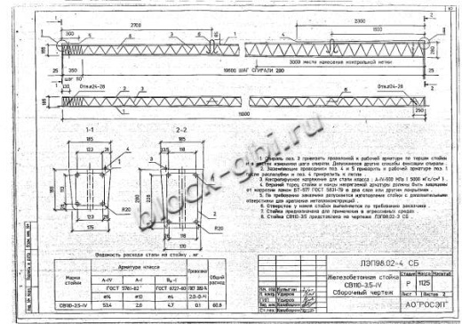 Стойка СВ 110-3,5 IV Стойка СВ 110-3,5 IV