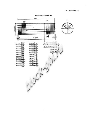 Труба Т 120.50-1 Труба Т 120.50-1