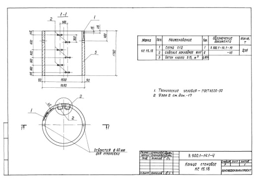 Кольцо КС 15.18