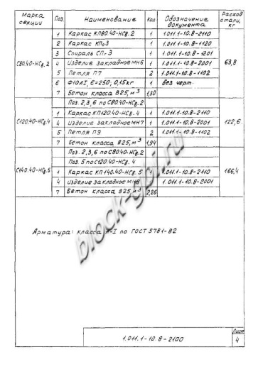 Свая С 180.40-Св Свая С 180.40-Св