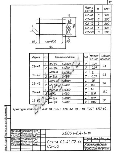 Лоток ЛК 75.180.60-3