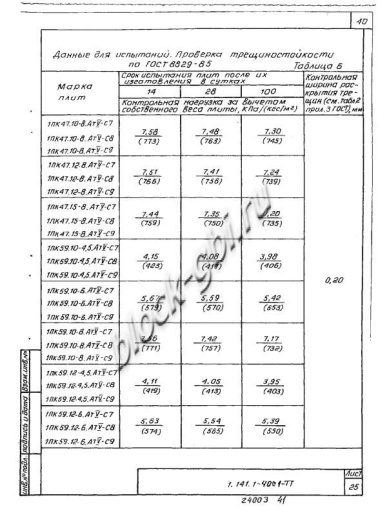 Плита 1ПК 59.10-4,5