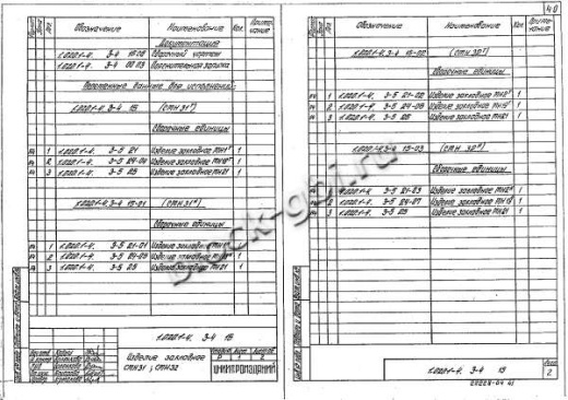 Ригель 1РОР 6.56
