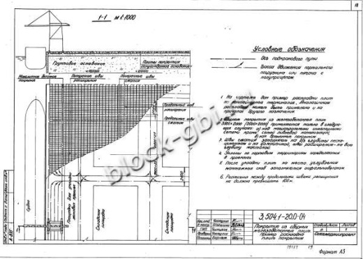 Плита П 35.20.2 Плита П 35.20.2
