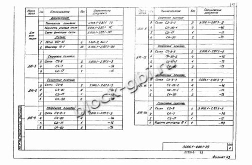 Лоток Л 15-12 Лоток Л 15-12