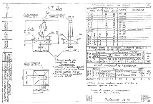 Фундамент Ф3-Ам Фундамент Ф3-Ам